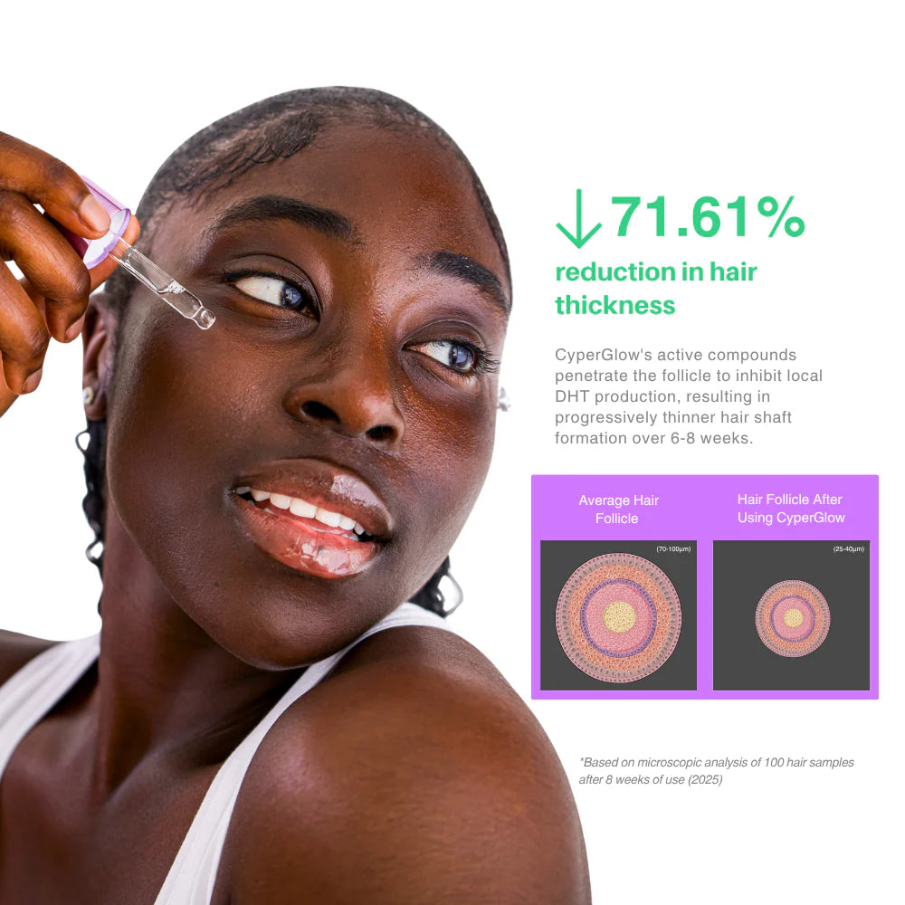 Sérum Nubea - Le luxe millénaire de la beauté égyptienne