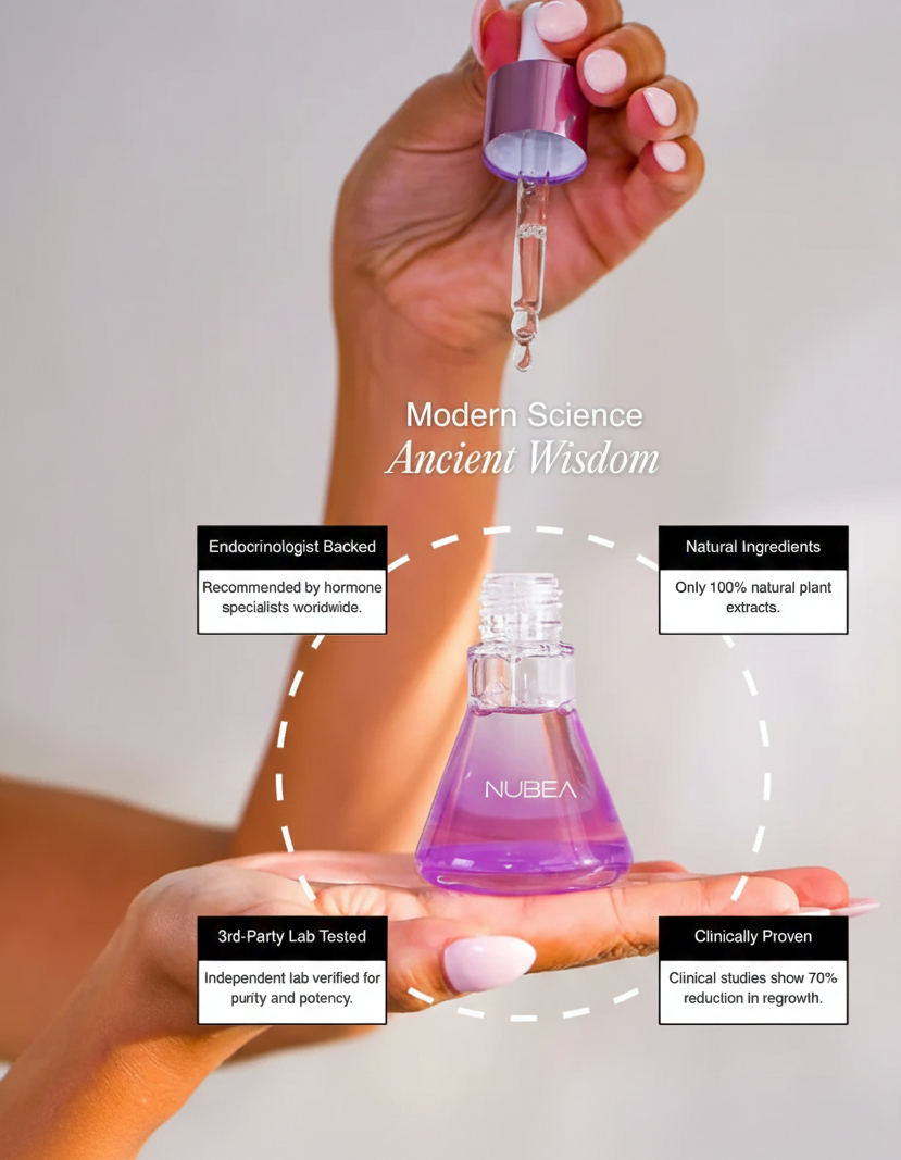 Sérum Nubea - Le luxe millénaire de la beauté égyptienne