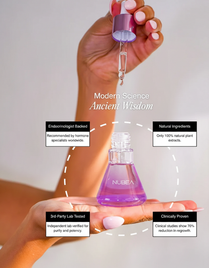 Sérum Nubea - Le luxe millénaire de la beauté égyptienne