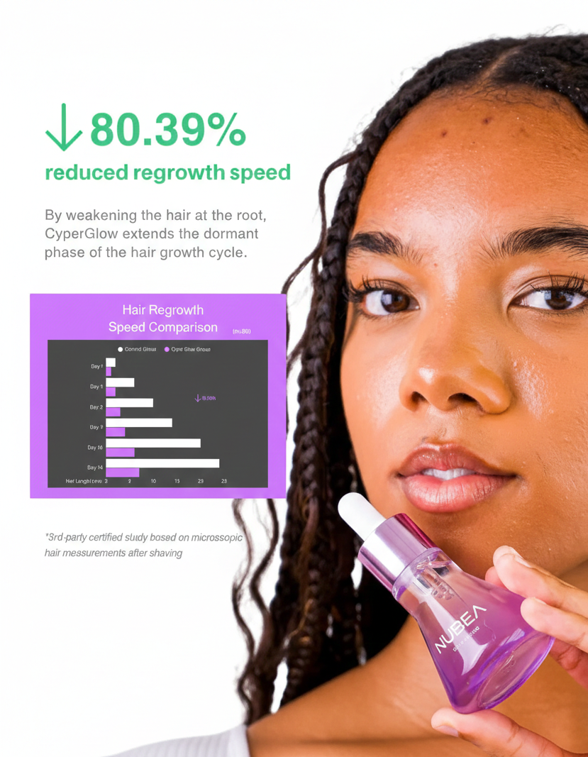 Sérum Nubea - Le luxe millénaire de la beauté égyptienne